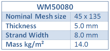 WM50080 Profile information